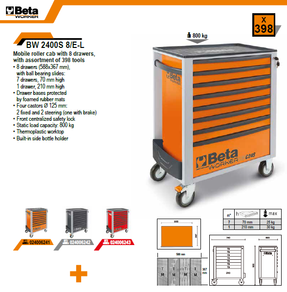 BETA Takım Arabası BW 2400S 8/E-L (8 Çekmeceli) +398 Parça