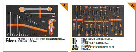 BETA Takım Arabası BW 2400S 8/E-L (8 Çekmeceli) +398 Parça