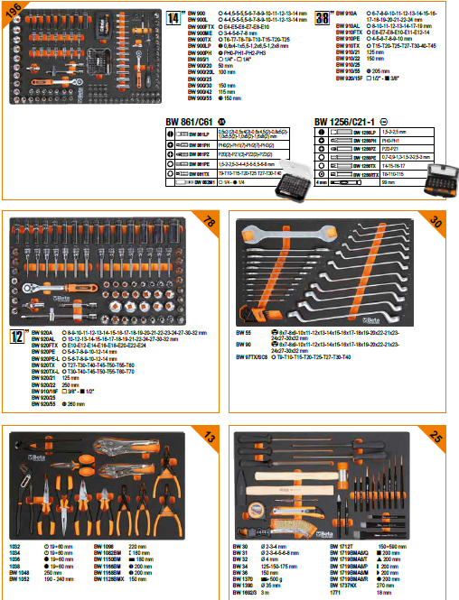 BETA Takım Arabası BW 2400S 8/E-L (8 Çekmeceli) +398 Parça