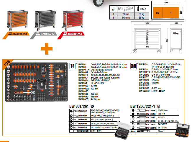 BETA Takım Arabası BW 2400S 9/E-XL (9 Çekmeceli) +487 Parça