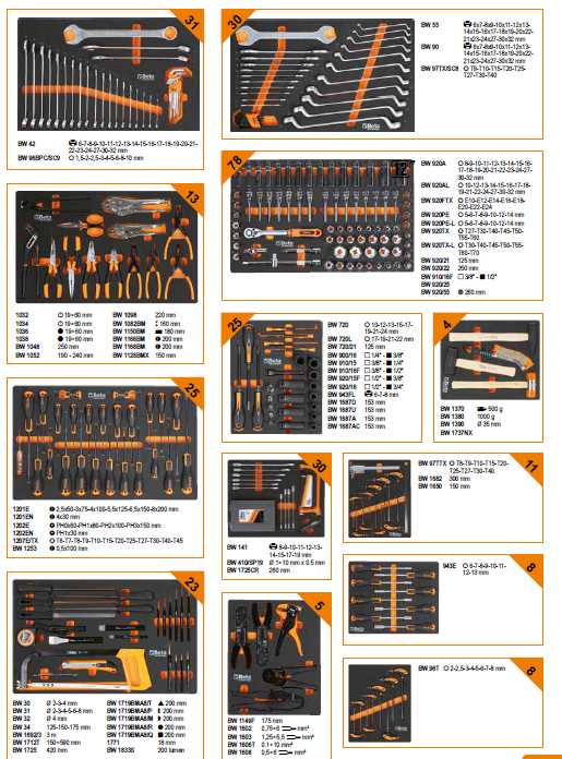 BETA Takım Arabası BW 2400S 9/E-XL (9 Çekmeceli) +487 Parça