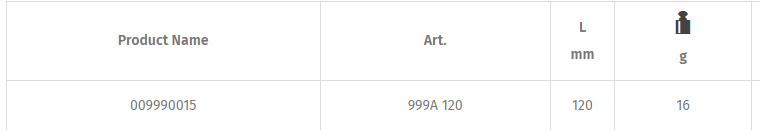 BETA 999A Cımbız